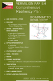 Resiliency roadmap